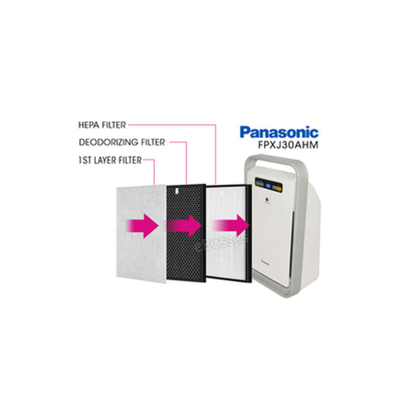 PANASONIC Air Purifier F-PXJ30AHM-image 5