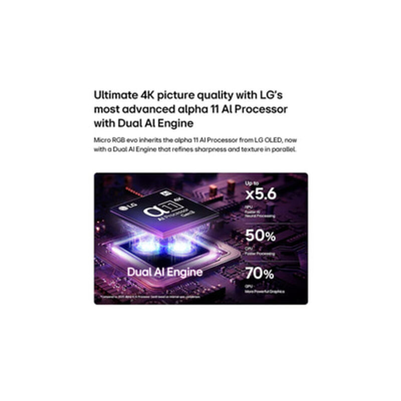 LG 100in Micro-rgb 120hz Smart Tv 100MRGB96BS.ATS-image 6