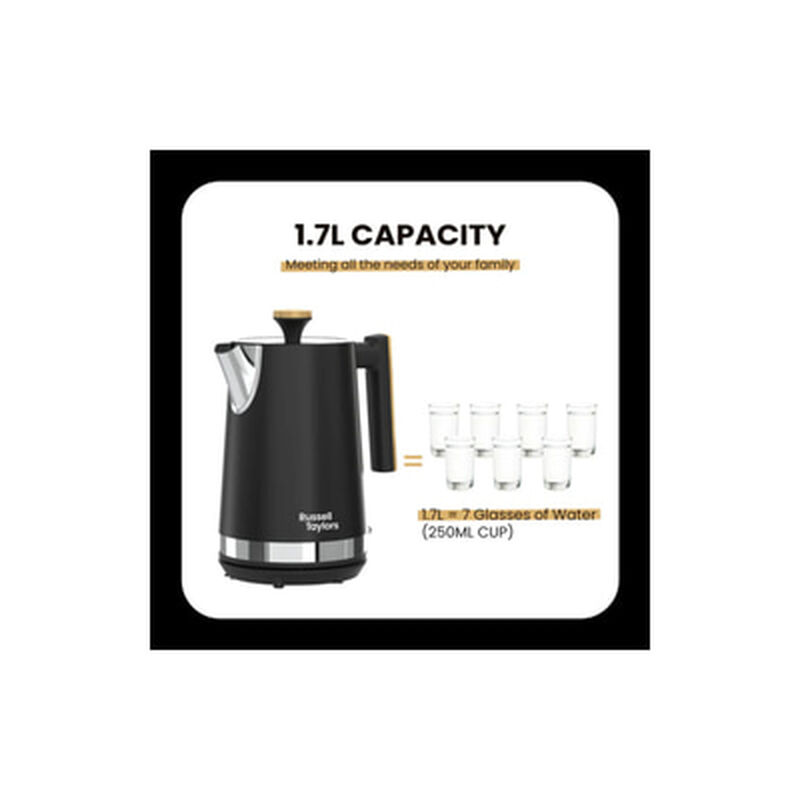 R.TAYLORS Kettle 1.7l RK30-image 7