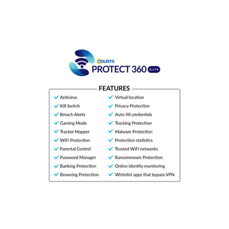 PROTECT 360 ELITE 3 DEVICE/ YEAR-image 5
