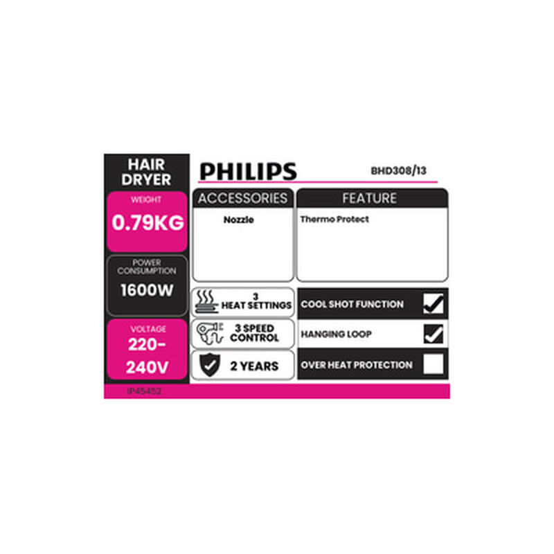 PHILIPS Hair Dryer 1600w BHD308/13-image 3