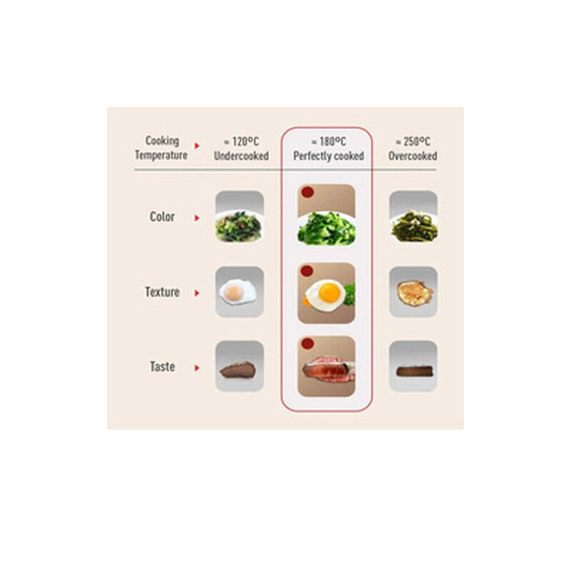 TEFAL 4pcs C/ware Set So Matcha G179S4-image 5