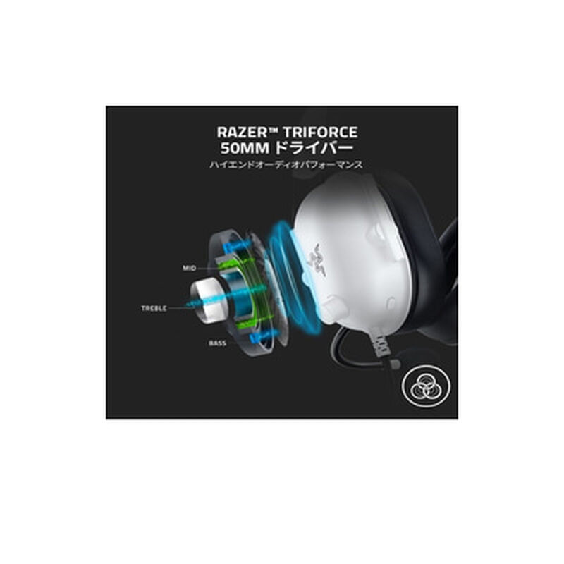 RAZER Wired gaming headsets-image 2