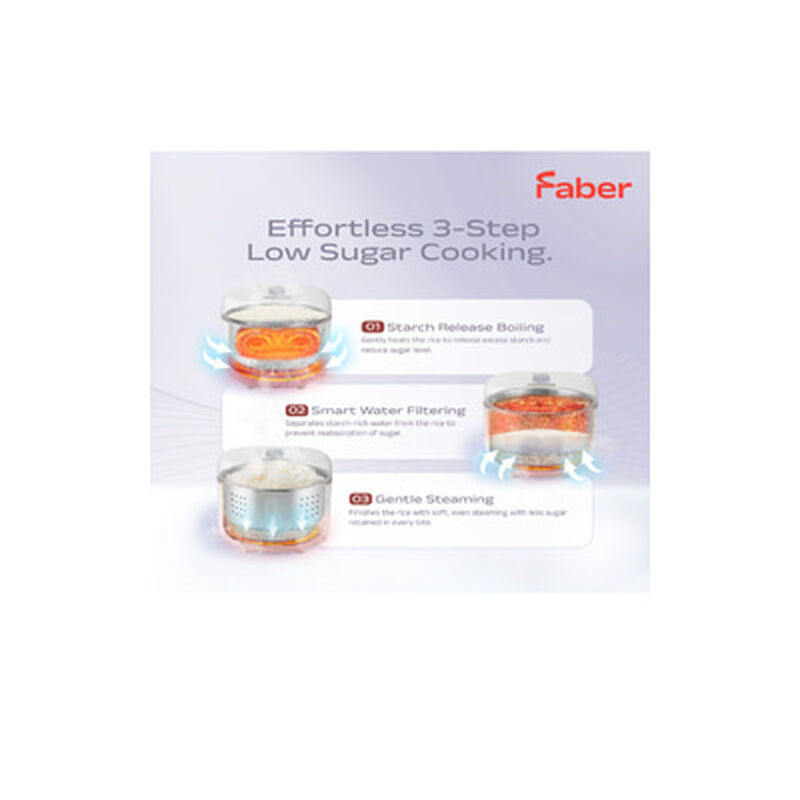 FABER Digital Rice Cooker 1.5l Low Sugar FBR-FRC K15-LS-image 7
