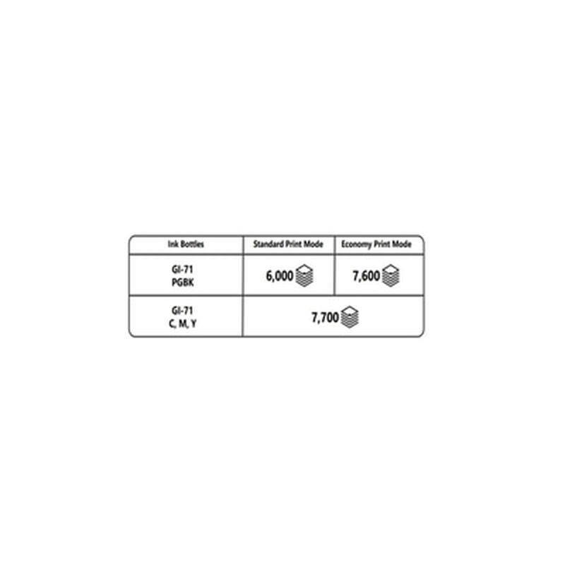 CANON Cartridge ink-image 2