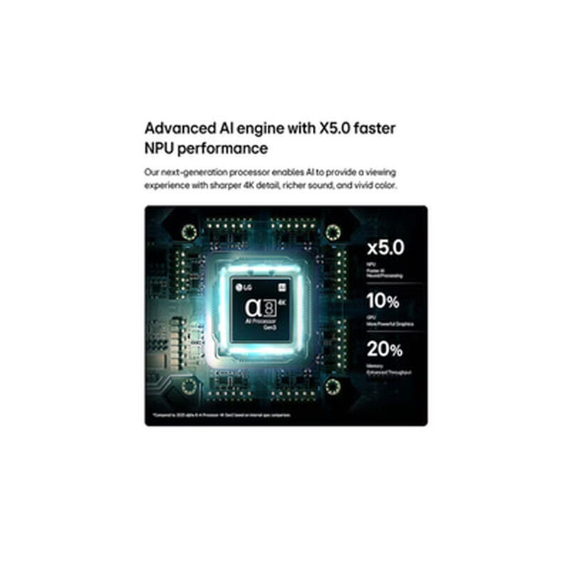 LG Micro-rgb 120hz-image 2