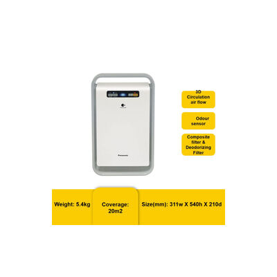PANASONIC Air Purifier F-PXJ30AHM