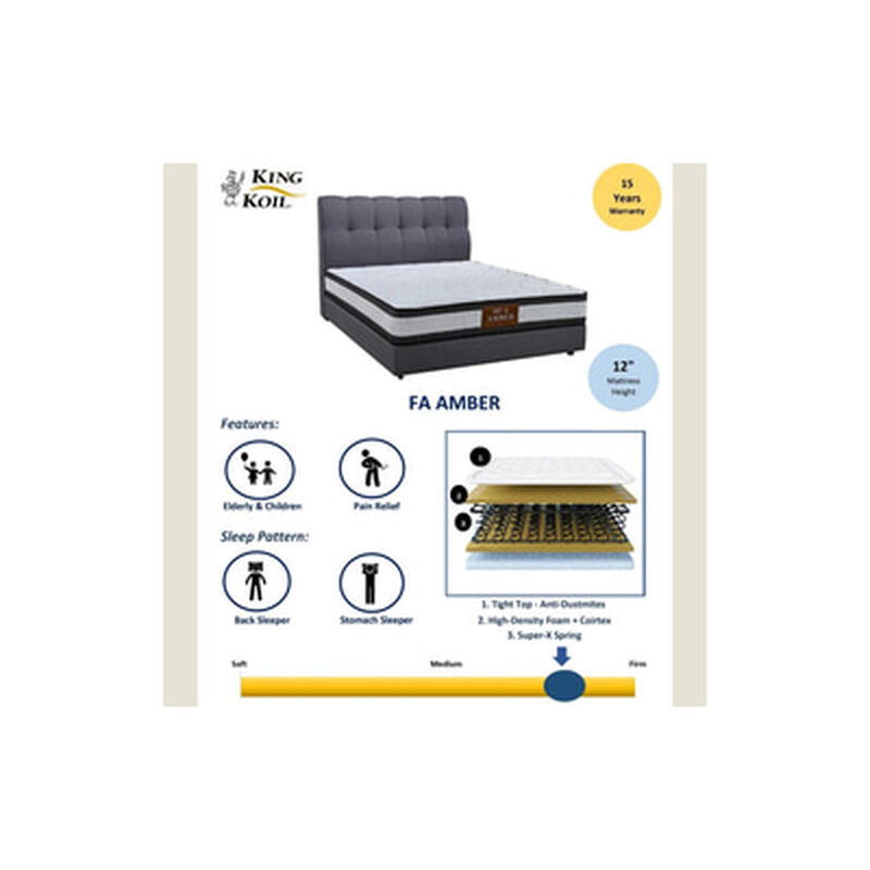 KINGKOIL Bg 12in Q Bonnel Bedset Kk Super X Spring AMBER SUITE-image 4