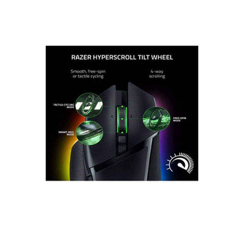 RAZER Wireless Gaming Mouse BASILISK V3 PRO-image 2