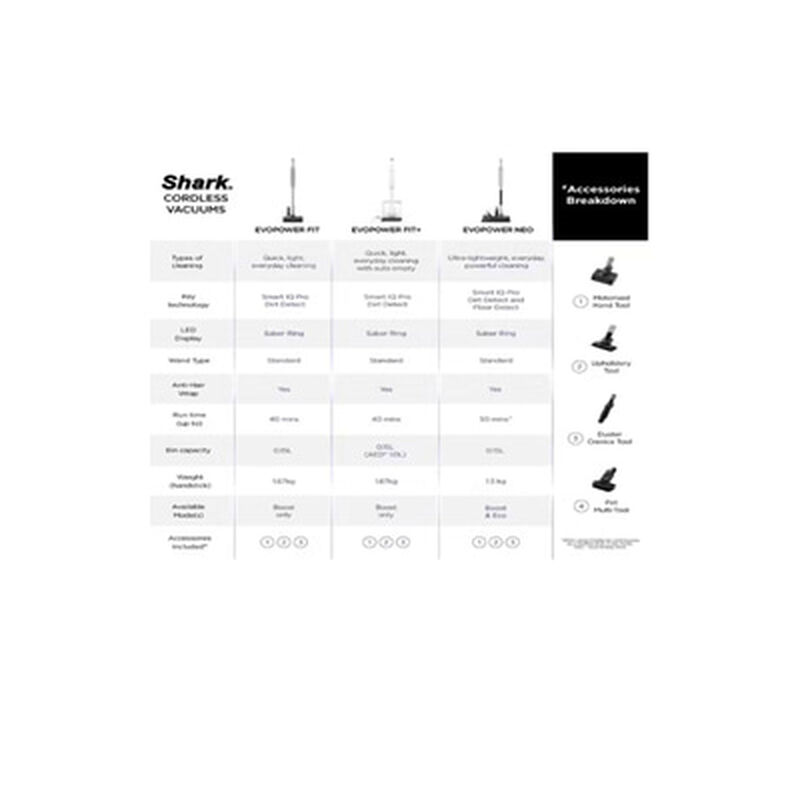 SHARK Stick Vacuum Cleaner Fit+ LC150SMBL-image 8