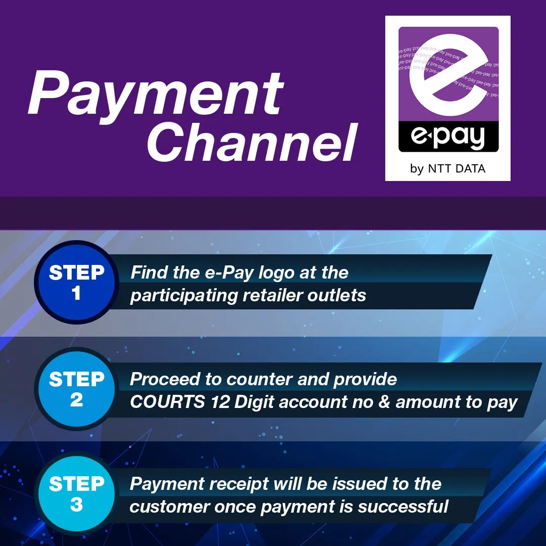 ez-payment-installment-payment-steps
