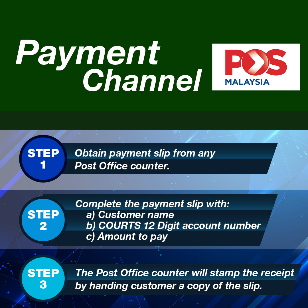 ez-payment-installment-payment-steps